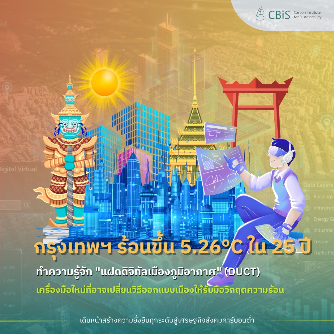 กรุงเทพฯ ร้อนขึ้น 5.26°C ใน 25 ปี  ทำความรู้จัก "แฝดดิจิทัลเมืองภูมิอากาศ" (DUCT) 