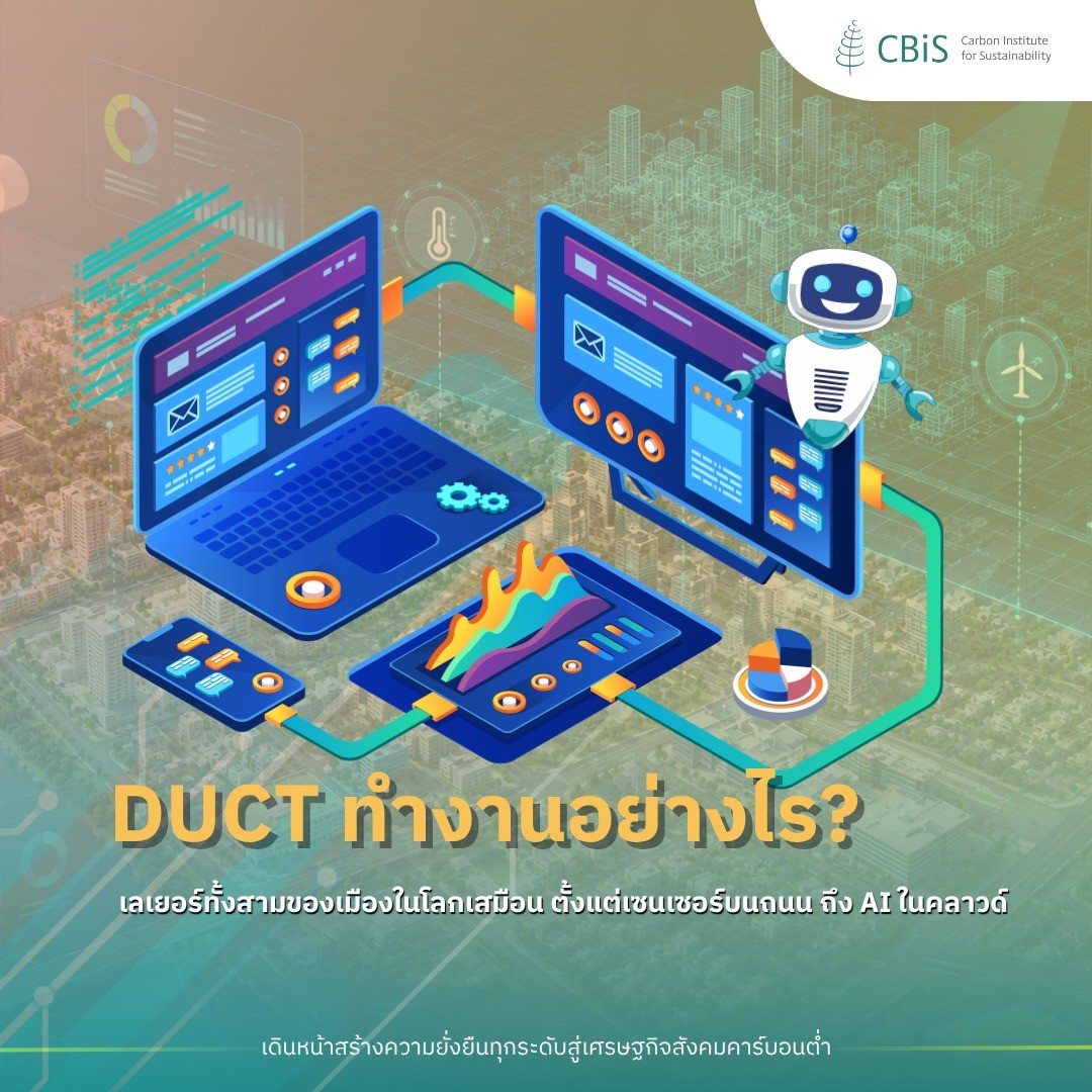 DUCT ทำงานอย่างไร? เลเยอร์ทั้งสามของเมืองในโลกเสมือน ตั้งแต่เซนเซอร์บนถนน ถึง AI ในคลาวด์